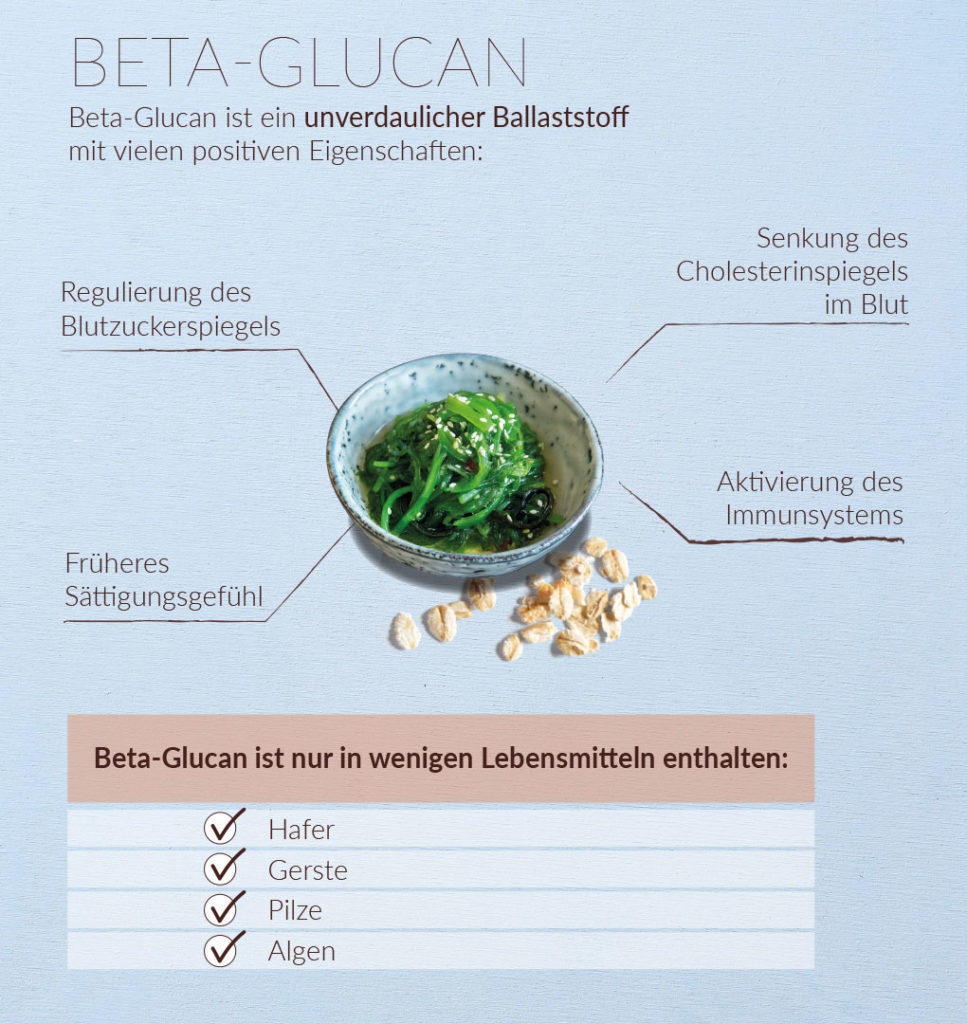 Die positive Wirkung von Beta Glucan